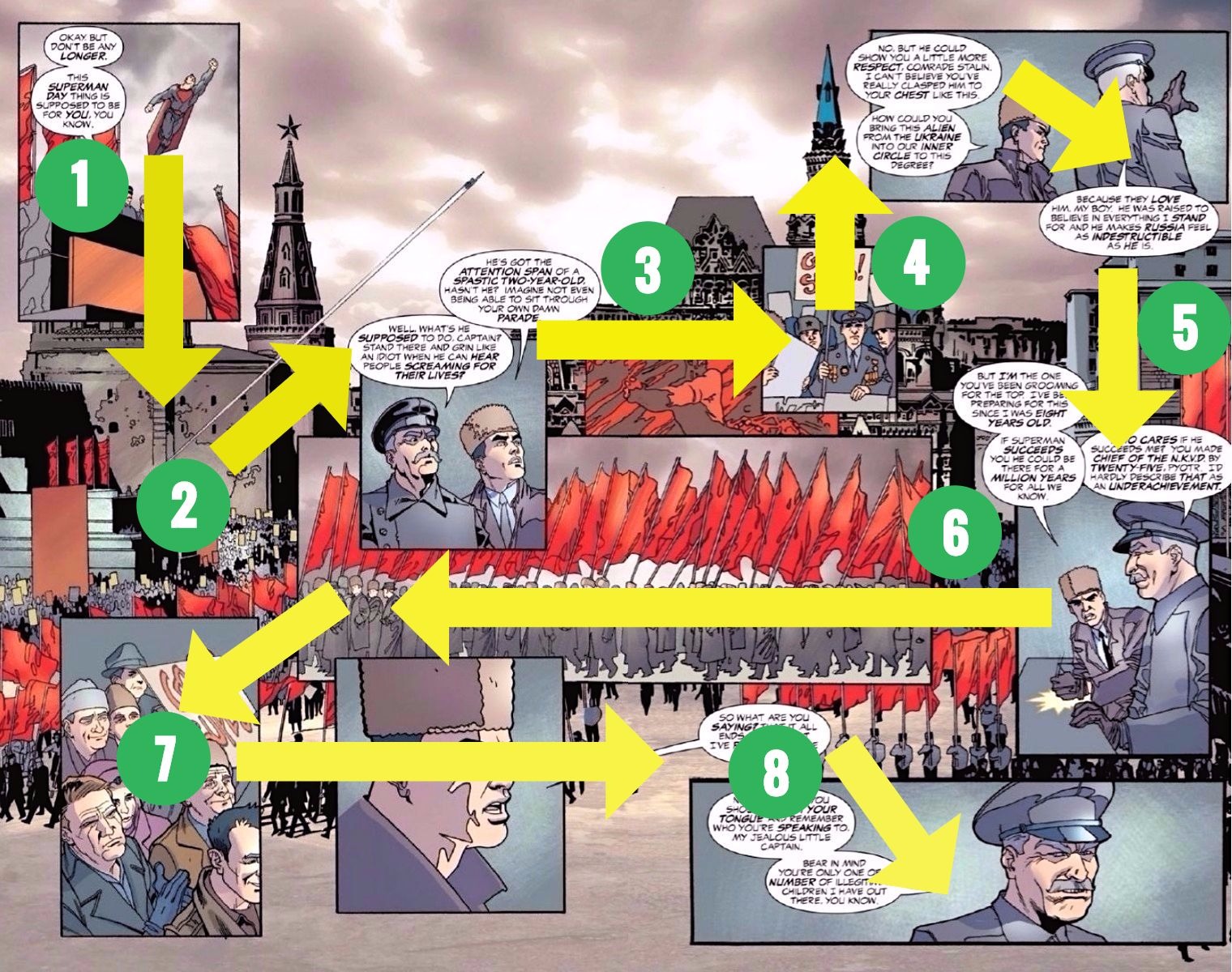 caminho_olho_sequência